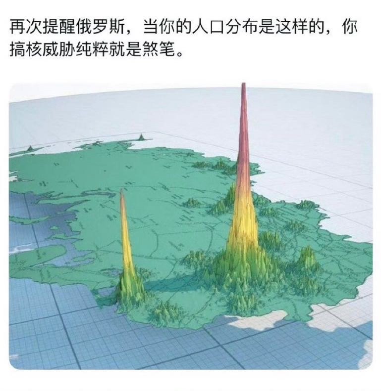 看懂木有[允悲]俄乌战争核威胁 ​​​