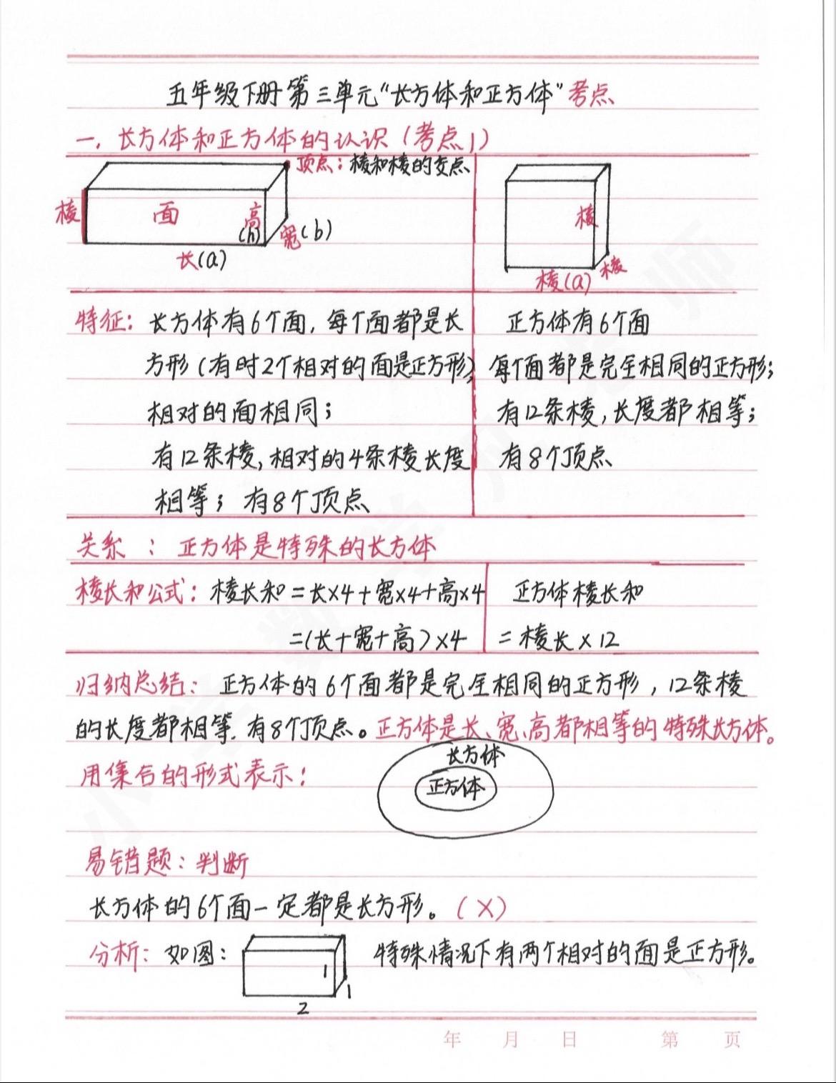 五下第三单元长方体正方体考点总结，家长点赞收藏起来吧