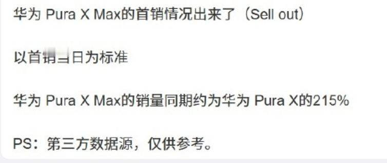 华为PuraXMax首销日销量曝光首销当日，华为 Pura X Max的销量同期