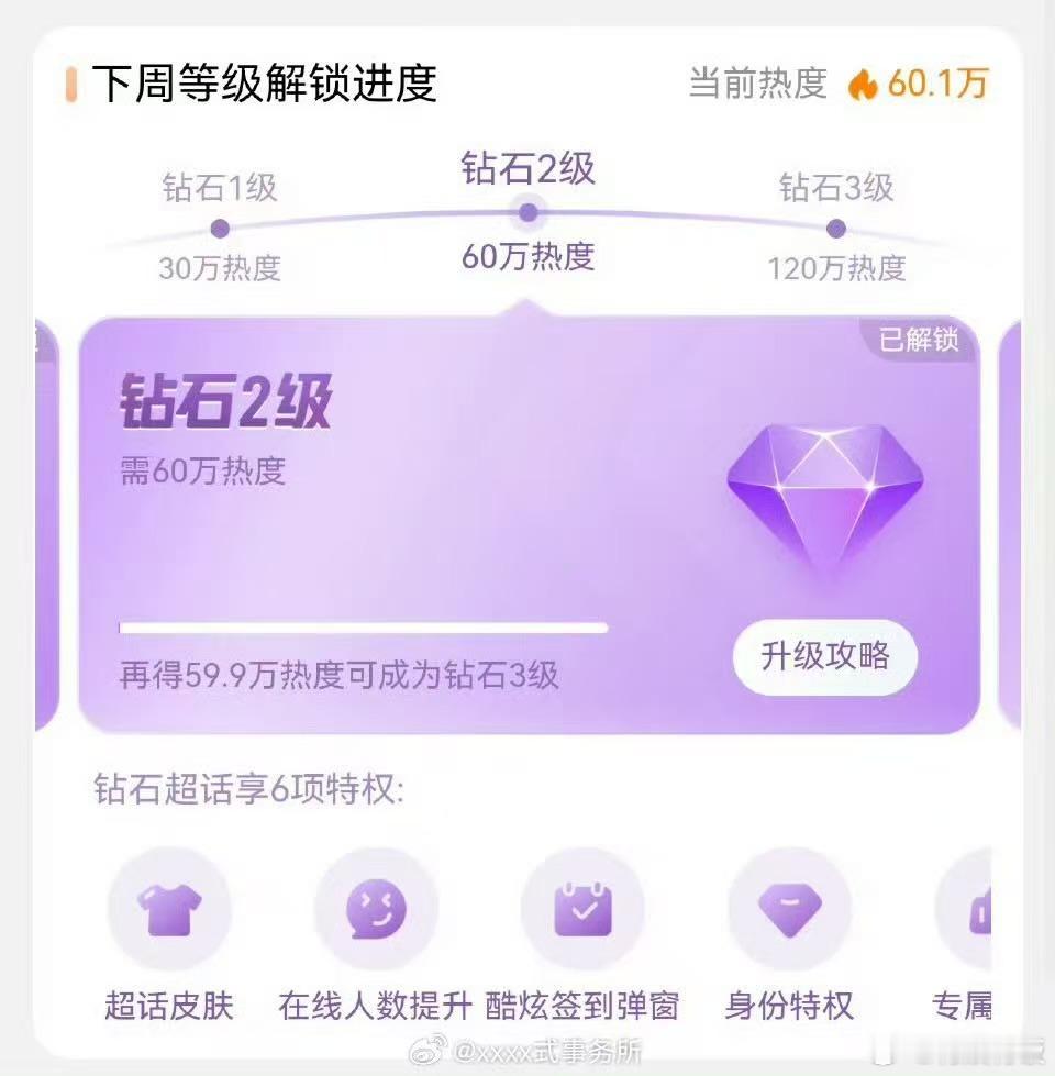 栩你渝生超话钻二栩你渝生钻二栩你渝生钻二，牛，绝了绝了 ​​​