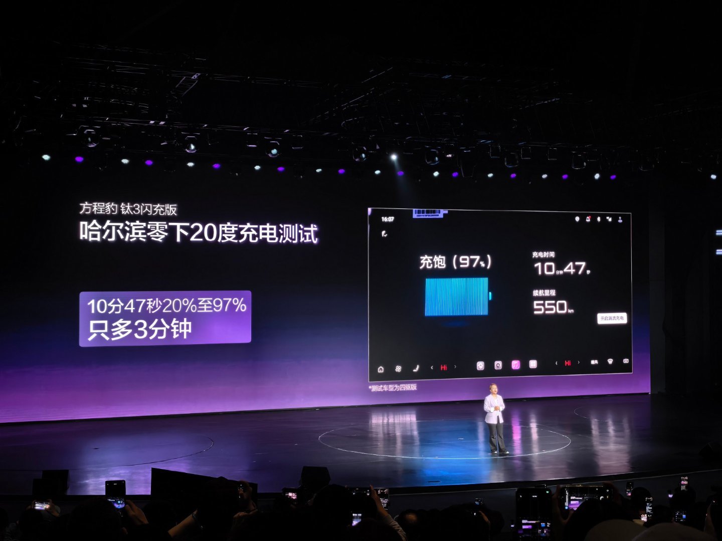 方程豹钛3在零下20度的哈尔滨充电也只多三分钟，五一前将建成首批1000座闪充站