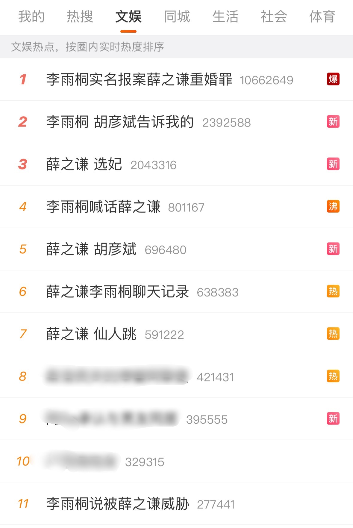 今天热搜是李雨桐、薛之谦专场网友：留点位置给别的艺人吧…