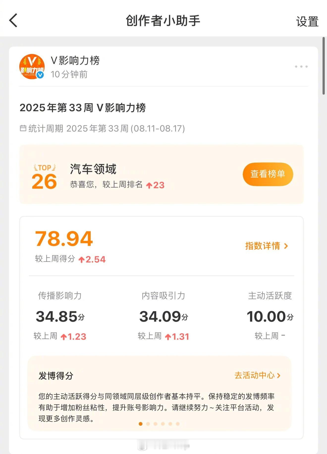 自从我混了颜值这条赛道，排名是蹭蹭往上涨啊，终于明白为啥我女粉丝多了[doge]