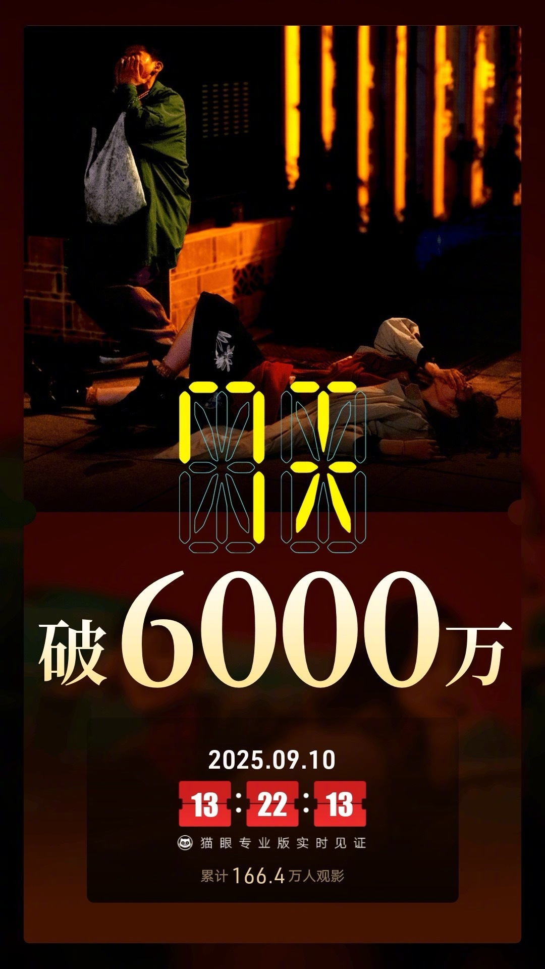 7天总票房破6000万 据猫眼专业版数据，电影《7天》上映13天，总票房破600
