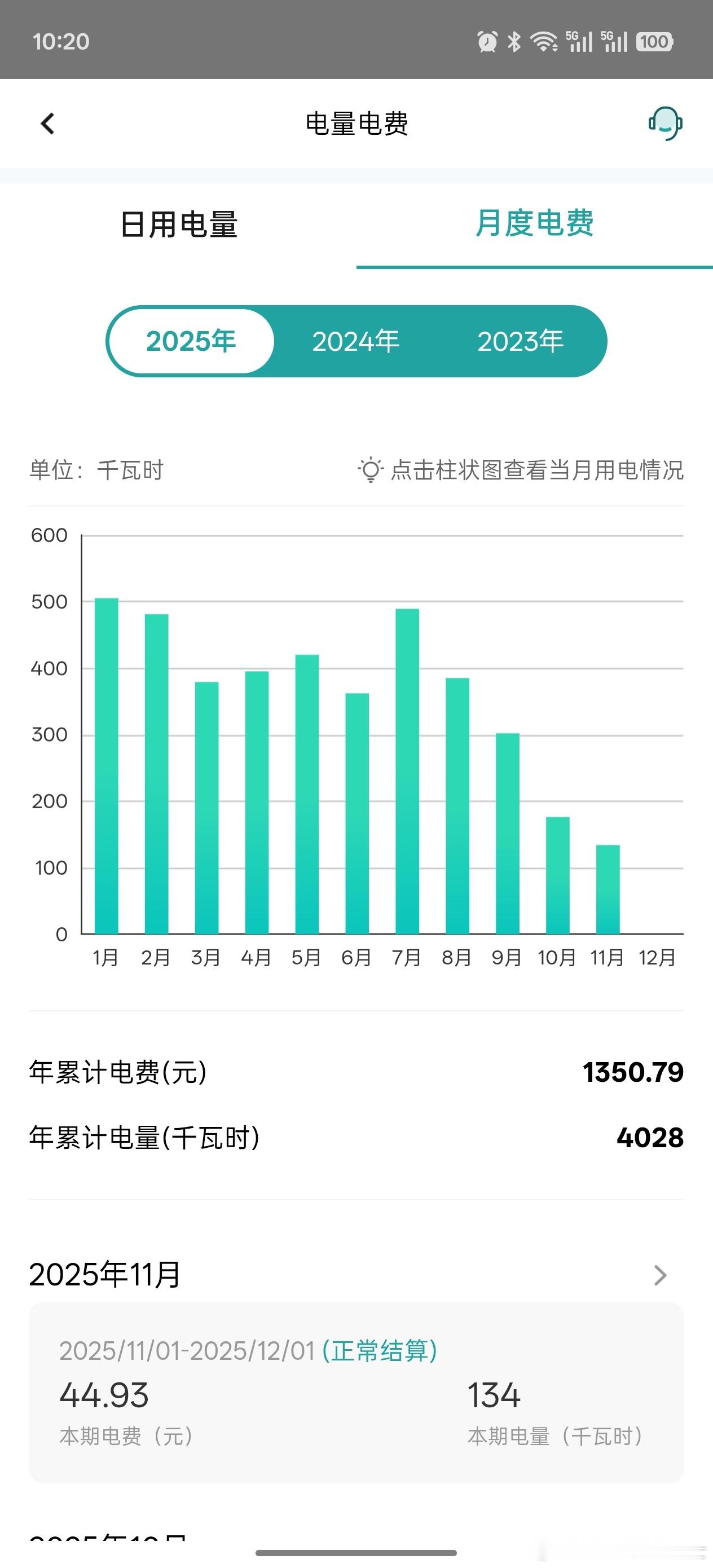 电车年度账单出来啦！省下的钱太香了！2025年马上就要翻篇啦，今天来跟大家算算我