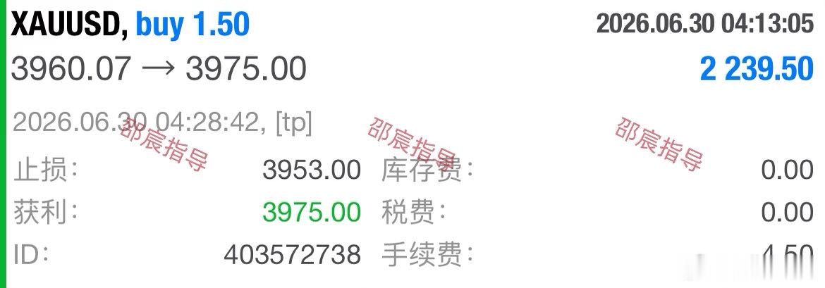 日内第二單：3960规划入场點位，行情如期上行抵达3975目标，3953构筑风控