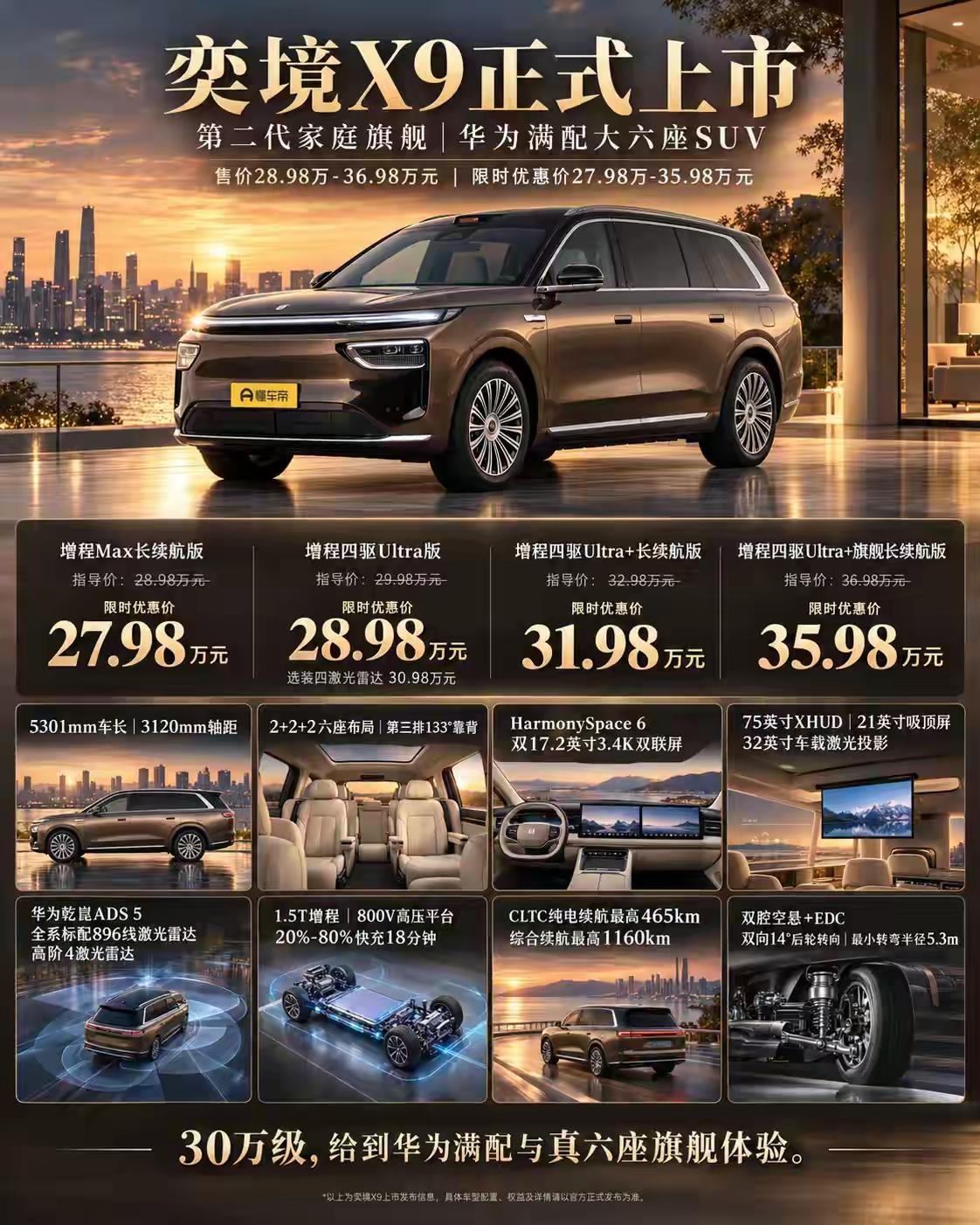 奕境X9正式上市，除了限时售价27.98万35.98万元、11重购车权益，整套服
