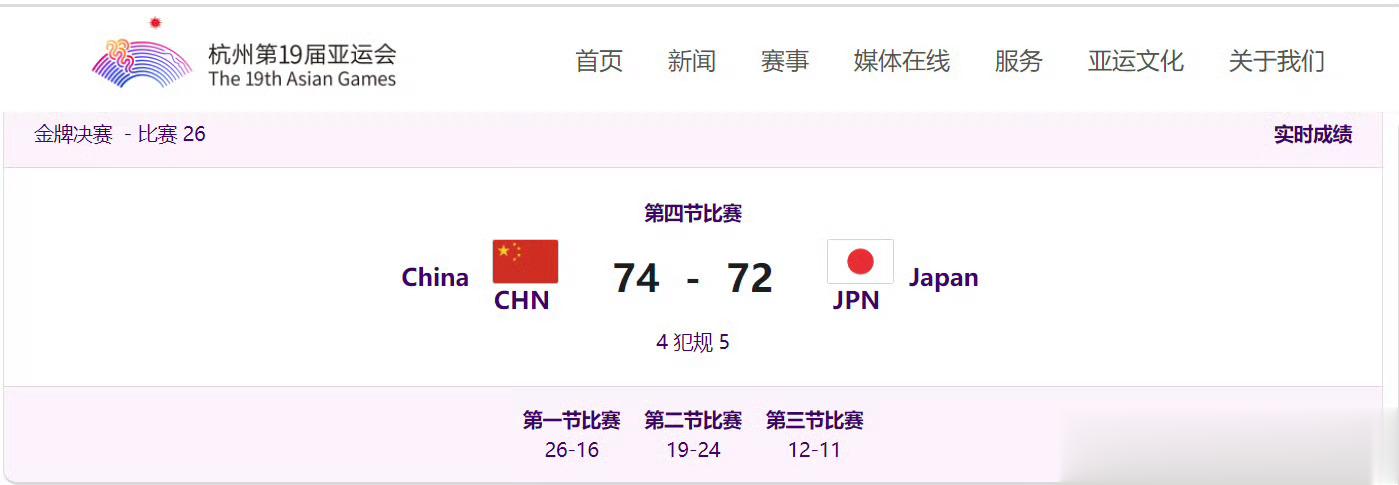 女篮赢两分，把昨天男篮输一分的一起赢回来。 ​男篮丢的脸靠女篮赢回来真不容易[允