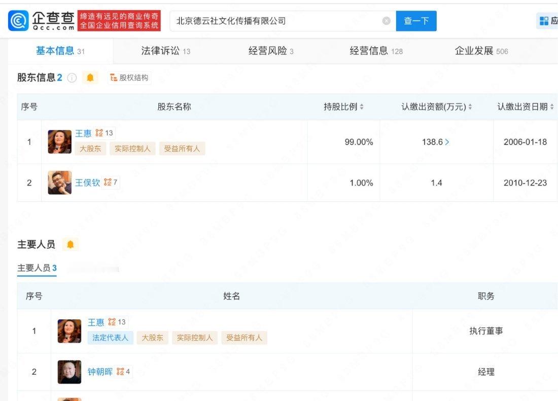 德云社由郭德纲妻子王惠持股99% 这意思郭德纲甚至都没股份啊[允悲] ​​​