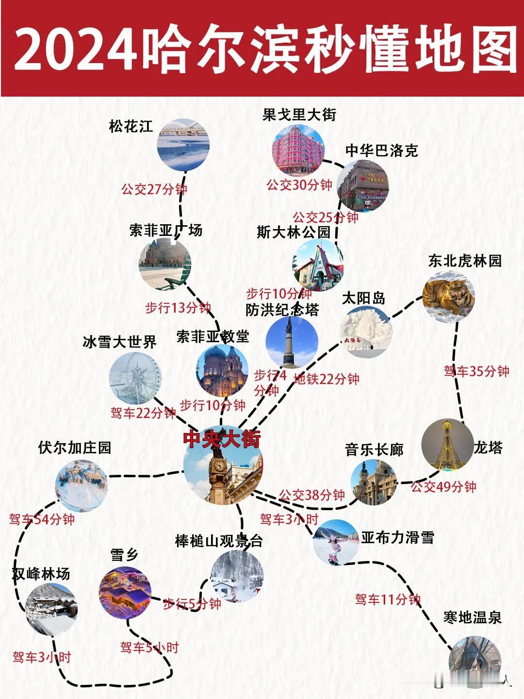 哈尔滨有什么玩的？当然不只是冰雪大世界和圣索菲大教堂，往下看本篇旅游攻略了解吧，