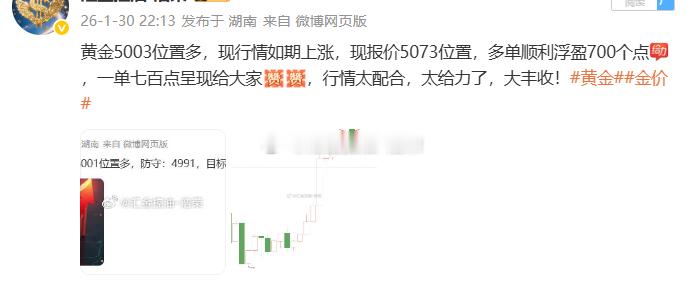 黄金5003位置多，现行情顺利上涨至目标系统止盈点位5100位置，多单系统止盈9