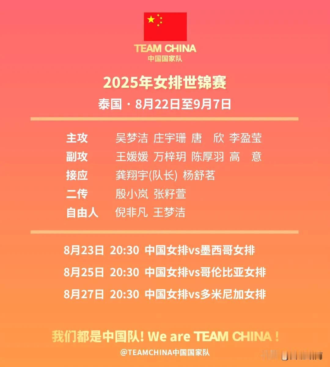 中国女排的世锦赛大名单公布！李盈莹回归阵容！高意进入大名单！中国女排 


20