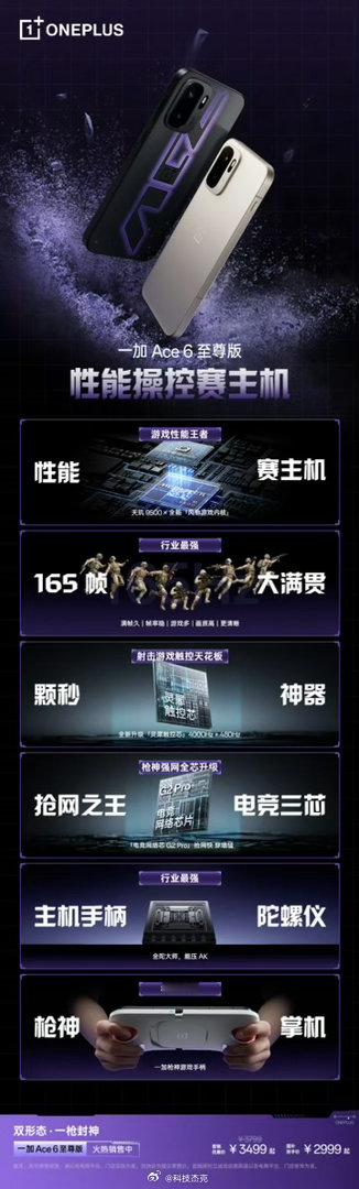 一图读懂一加Ace6至尊版，拥有双形态的 “史上最强 Ace”，一加 Ace 6