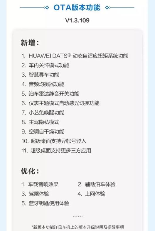 最开始买问界M5增程版的时候，我的想法其实很简单，买一辆价格预算合适、外观设计自