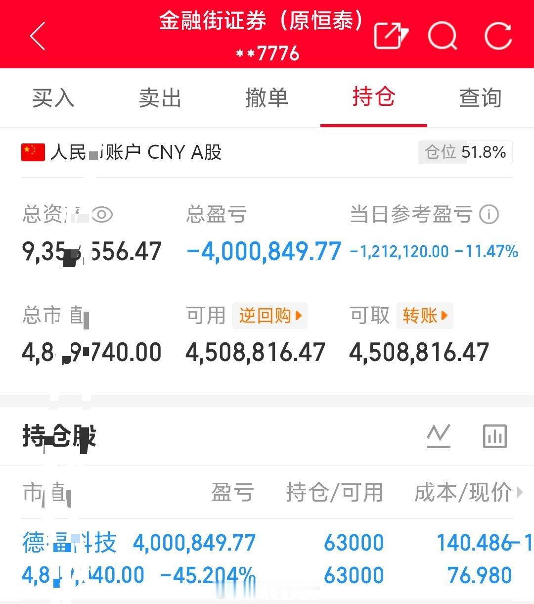 朱朱姐100万本金实盘操作，记录翻倍之旅！目前持仓；德福科技301511今日卖出