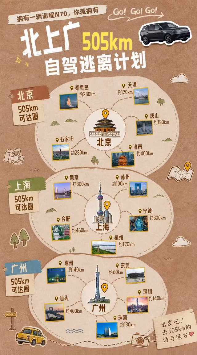 小米澎程纯电续航505公里这块76度的电池，是我愿意多看这车一眼的根本原因。增程