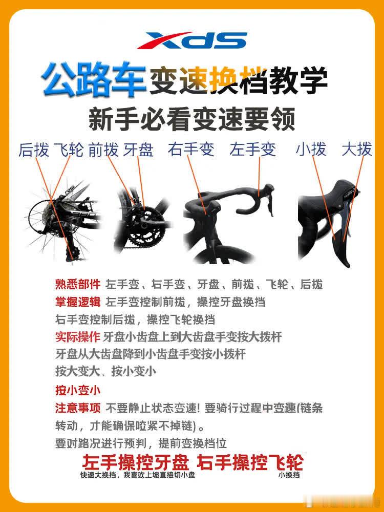公路车变速器使用方式。使用教程 