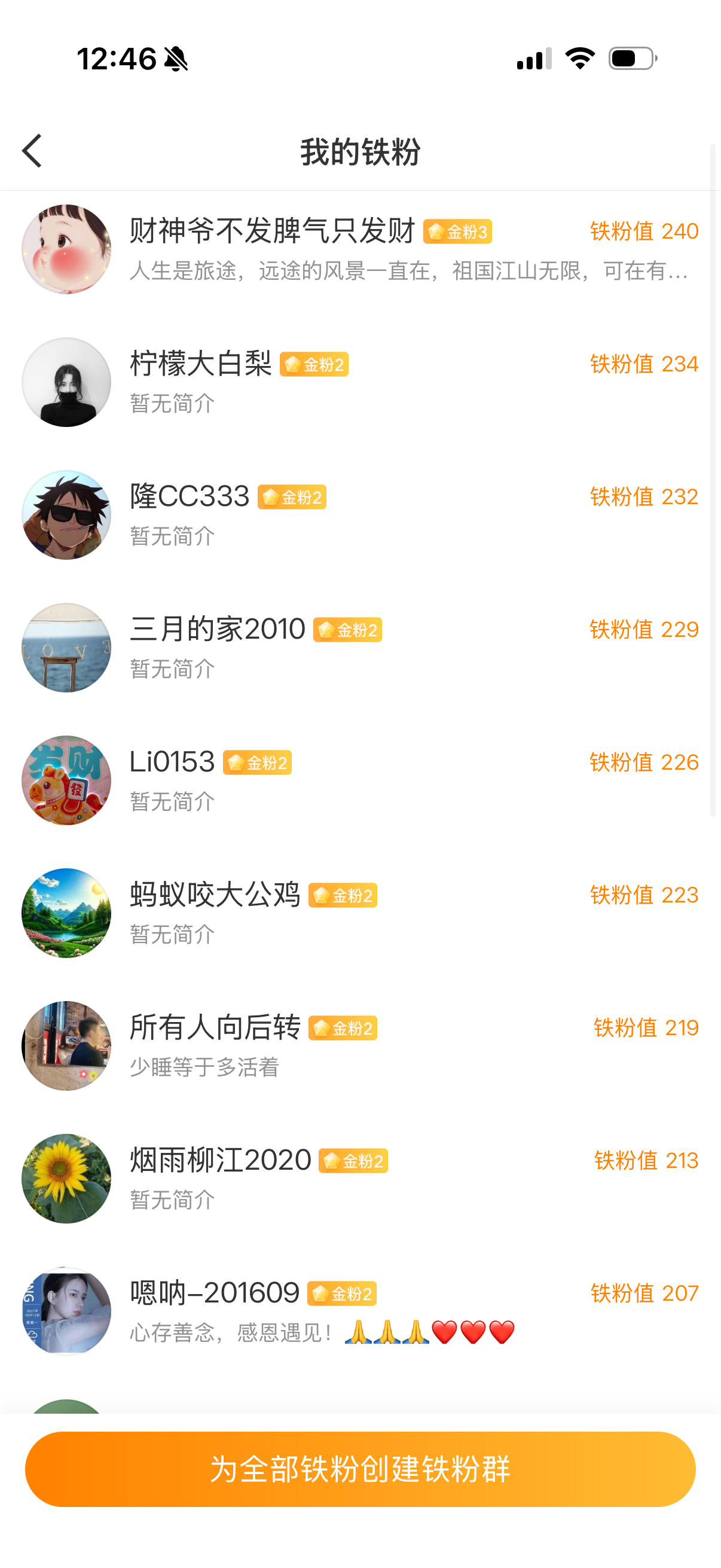 下午开工在线的铁粉点赞互动178！ 