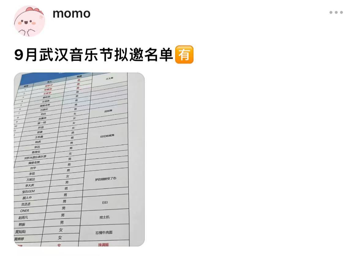 鞠婧祎或将参加音乐节网传鞠婧祎有望登上音乐节舞台，单飞之后一直很少解锁户外音乐节