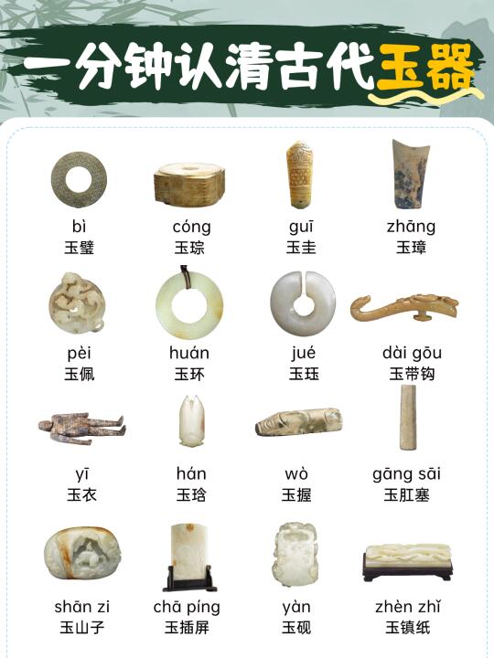一分钟带你认清博物馆里的玉器！