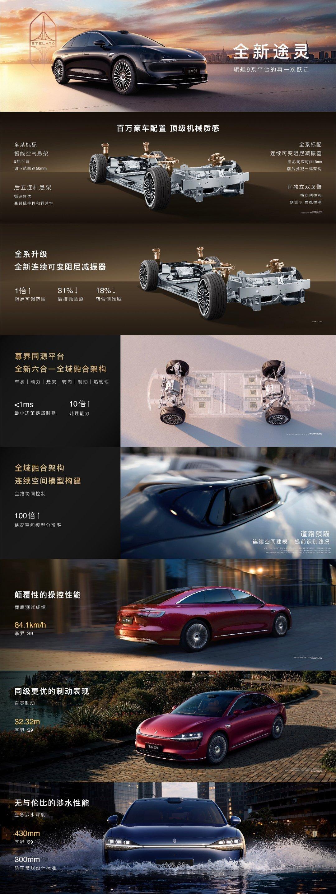 华为说之前头2年的合作，是磨合期，后面要开始发力了~其实享界S9也在不断的进化，