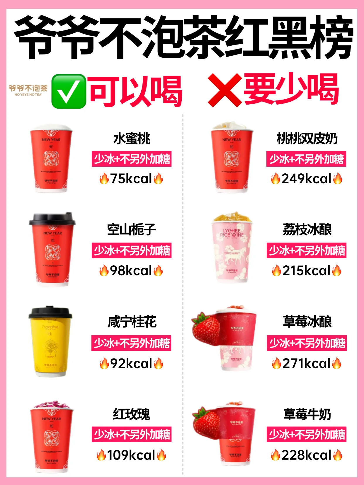 减脂期🔥爷爷不泡茶红黑榜‼️可以喝🆚少喝