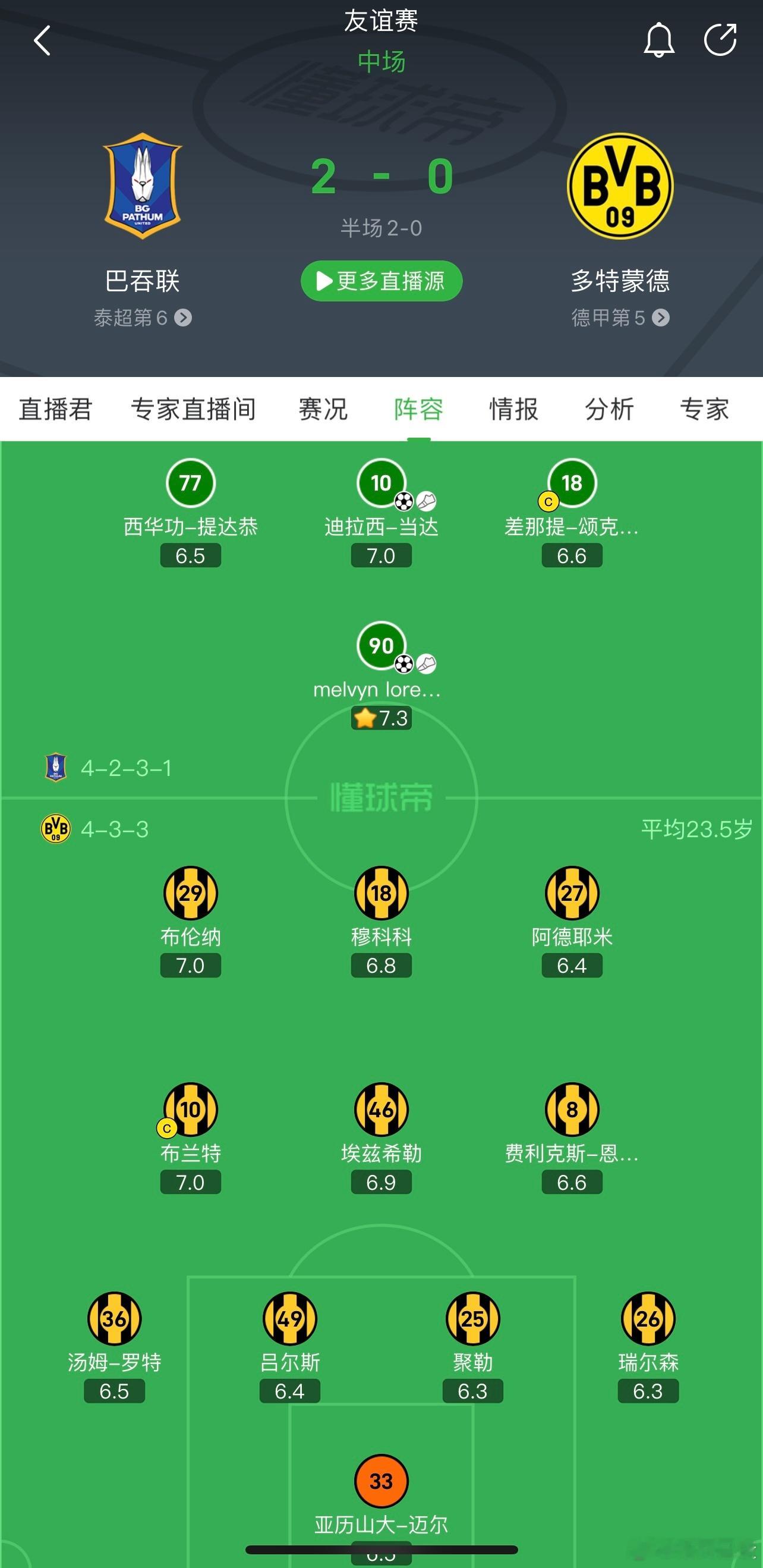 哈哈哈哈，多特什么情况？巴吞联这么强吗？#德甲联赛# ​​​