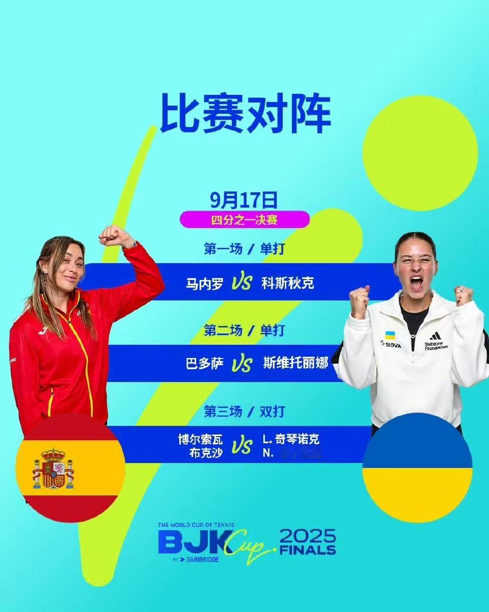 比利简金杯深圳总决赛 今日对阵：西班牙vs乌克兰。博萨斯·马内罗 vs 科斯秋克