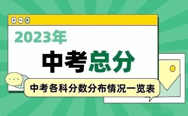 2023齐齐哈尔
语文、数学、外语每科满分120分

物理、化学每科卷面满分10