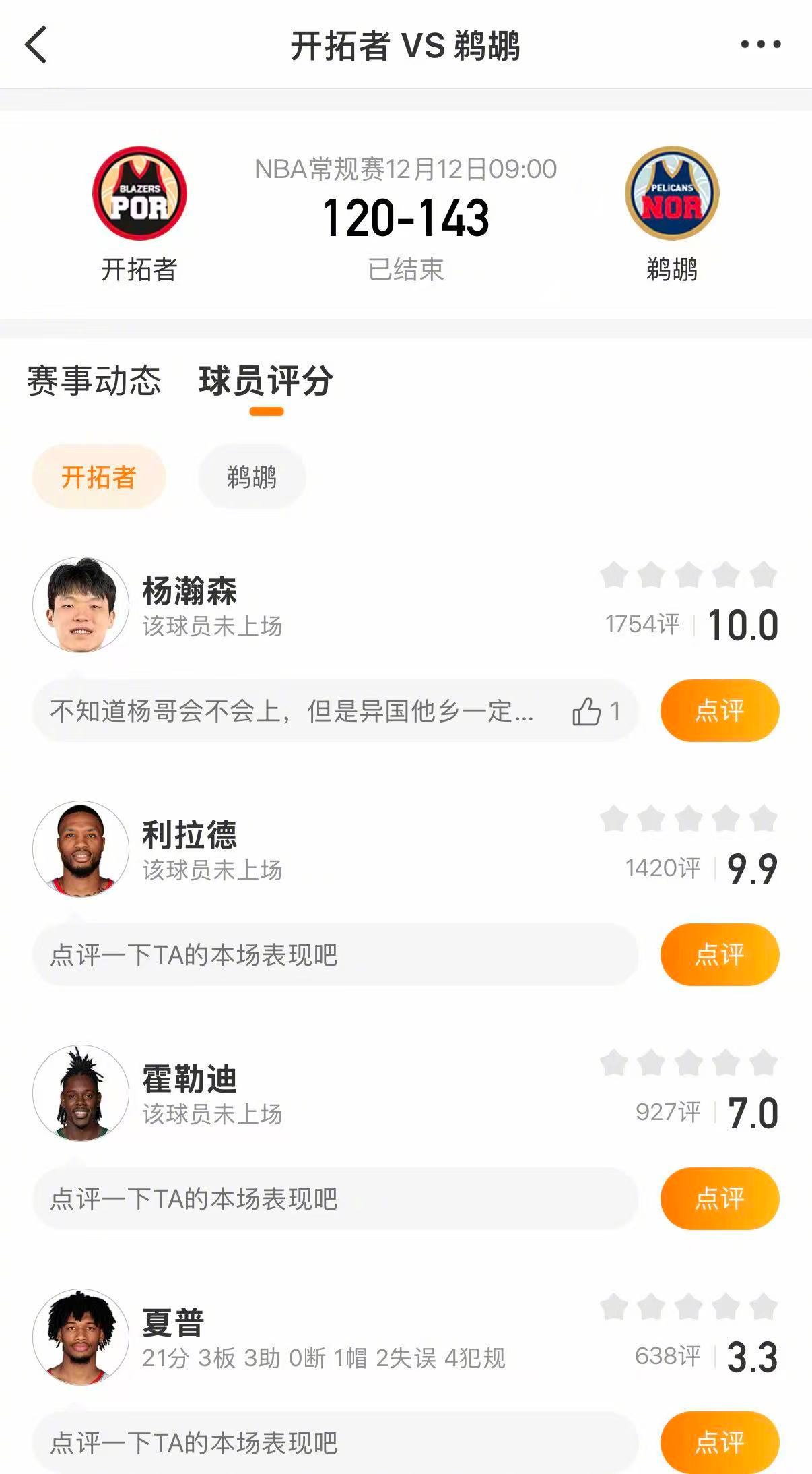 鹈鹕战胜开拓者 鹈鹕143-120战胜开拓者。墨菲三世24分5篮板4助攻，费尔斯