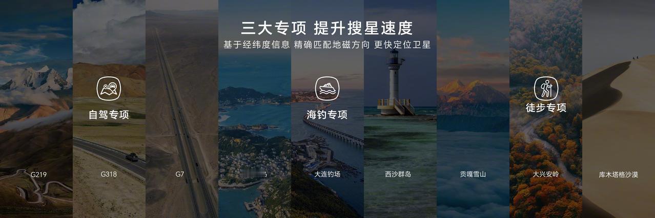 荣耀Magic6全系搭载自研射频增强芯片HONOR C1+，Magic6 Pro