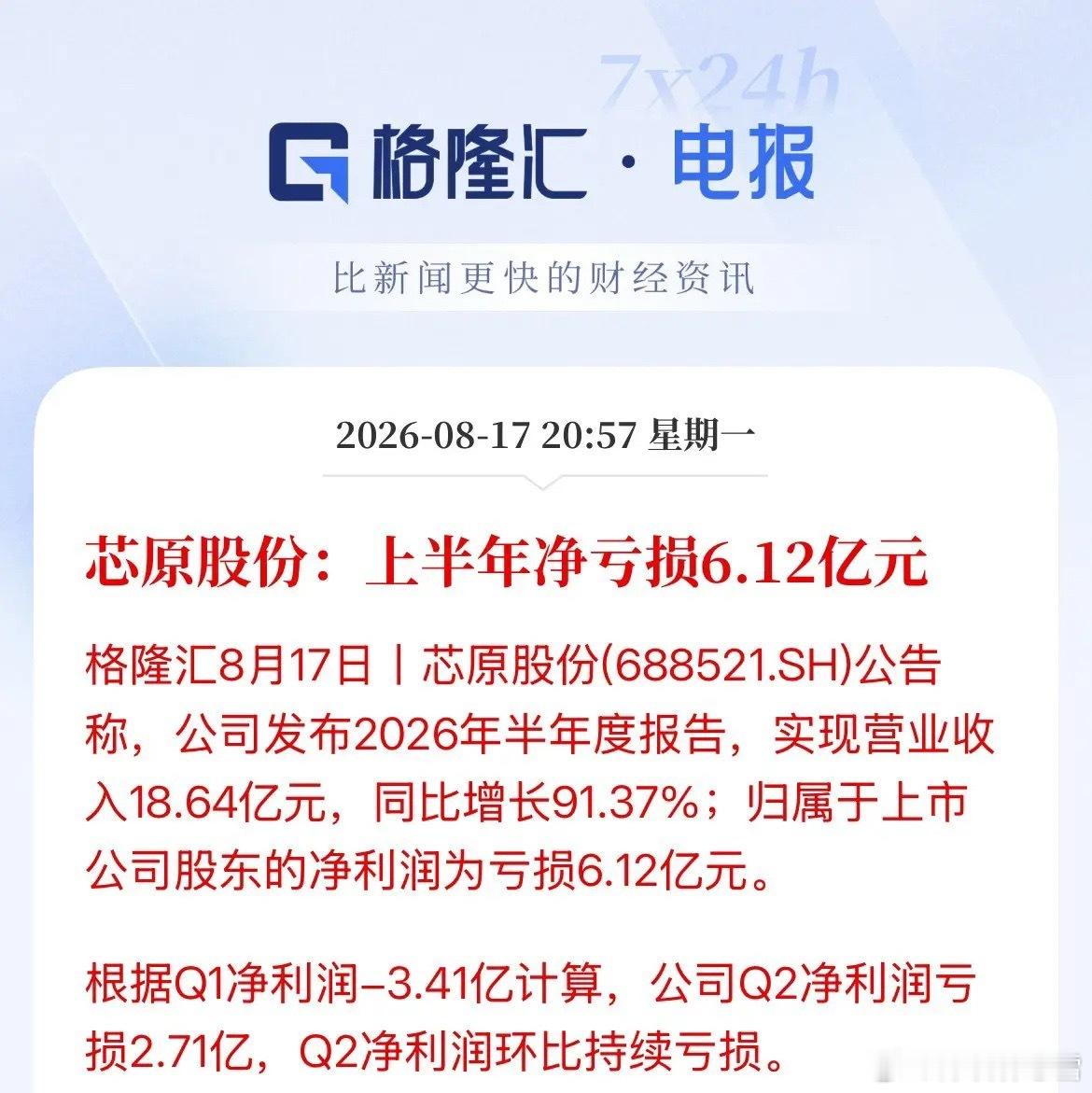 明天是不是要杀一波！还是利空落地，Q1亏损3亿，Q2亏损2.7亿，上半年营收18