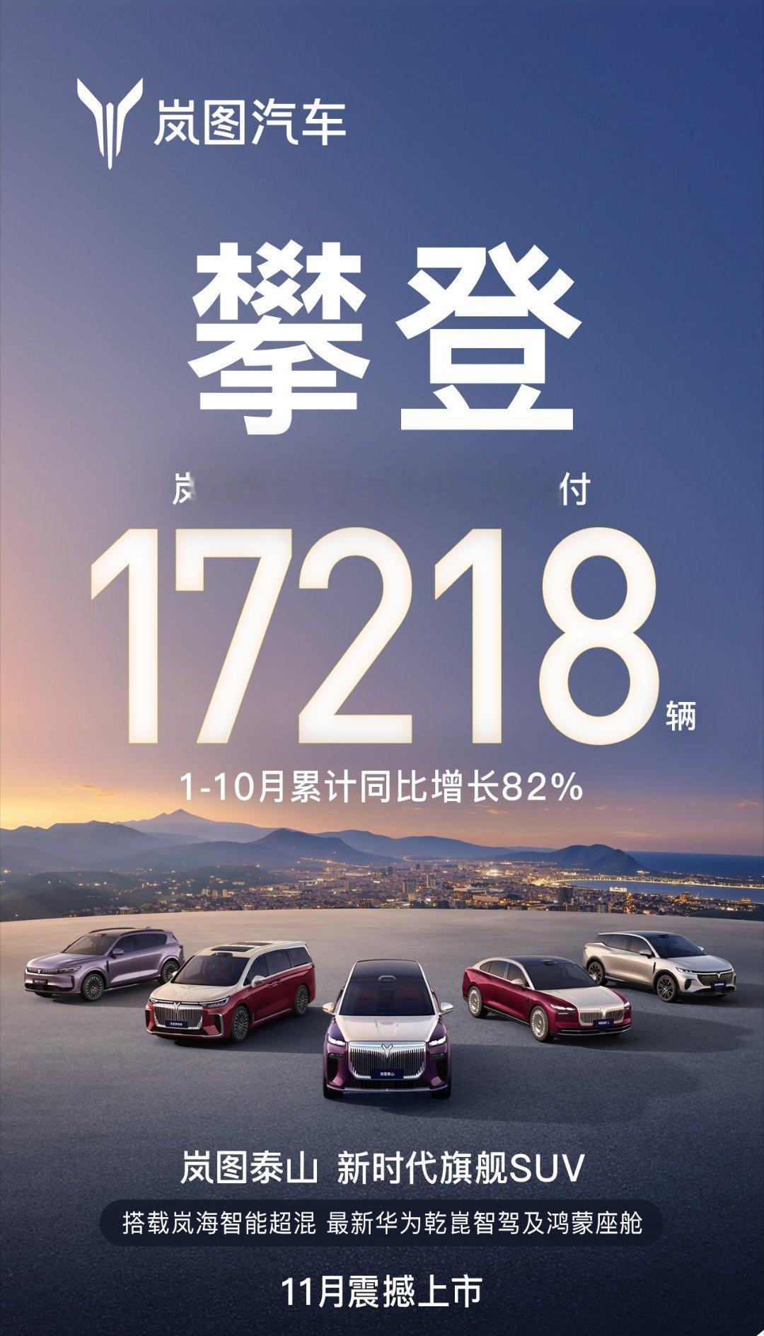 岚图销量创新高，10月销量17218辆。我为这个数字+1。希望岚图继续努力！争取