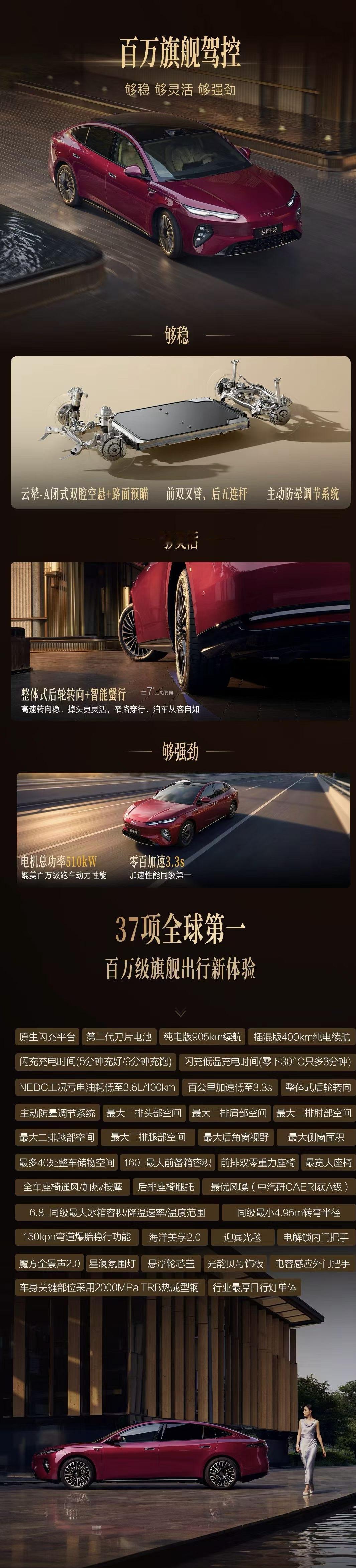 比亚迪海豹08正式上市，以19.69万-23.99万的定价、纯电+插混双动力布局