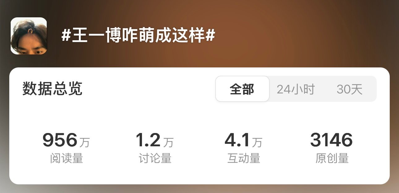 王一博在线反驳给王一博出片一部手机就够哈哈哈哈哈哈哈王一博在线反驳 ​​​