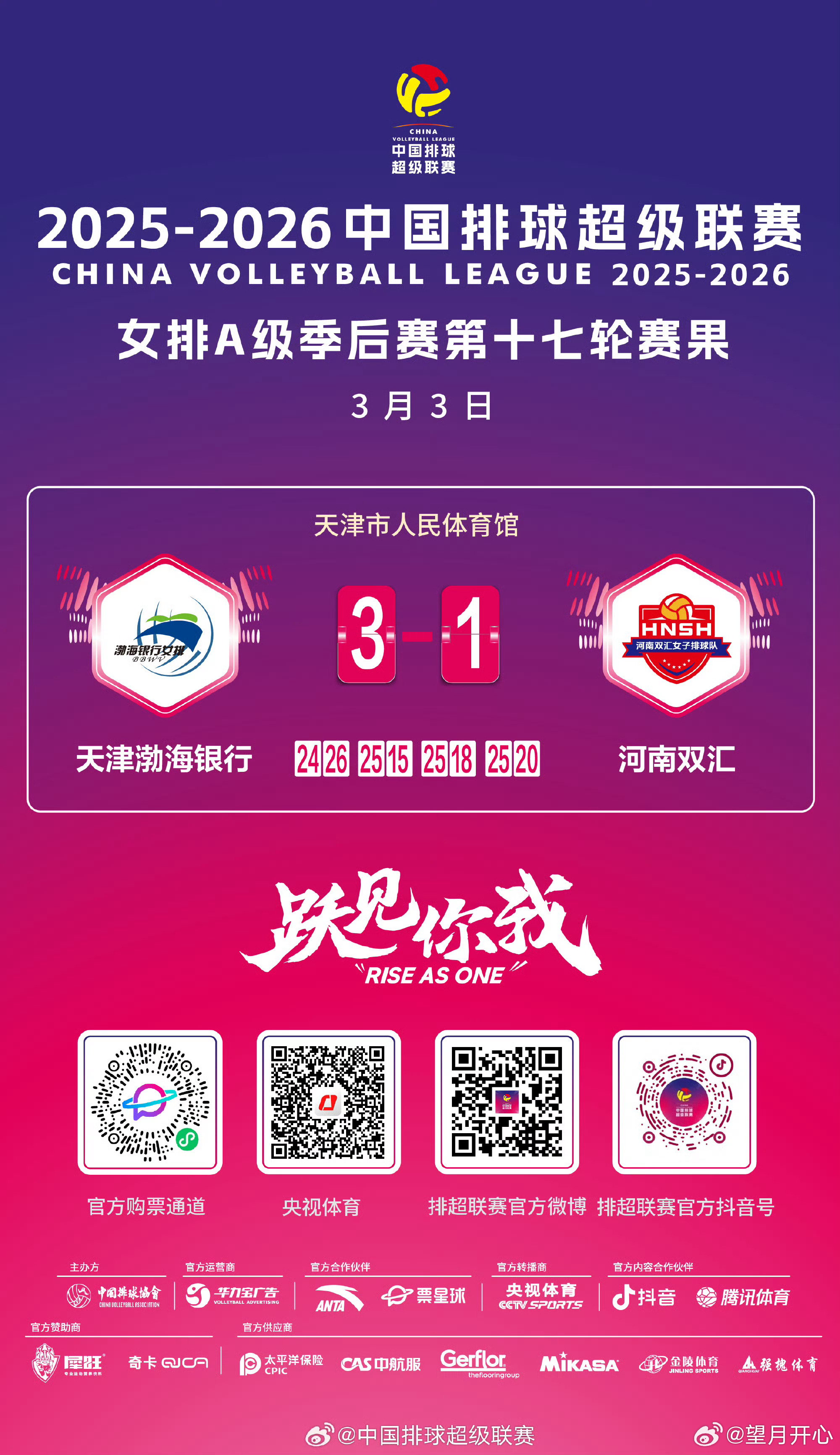 2025-2026赛季中国排球超级联赛排超的季后赛第三轮赛况北京1-3上海天津3