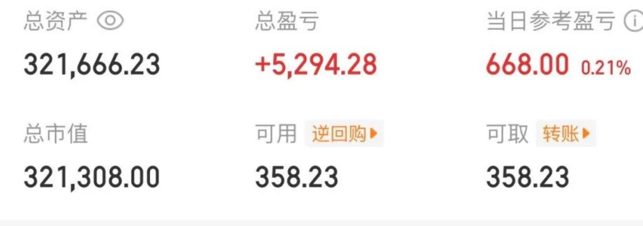 大曾子红了，达实居然没走，昨天大烂板，早上还能冲到7个点，完全没必要格局了吧，现