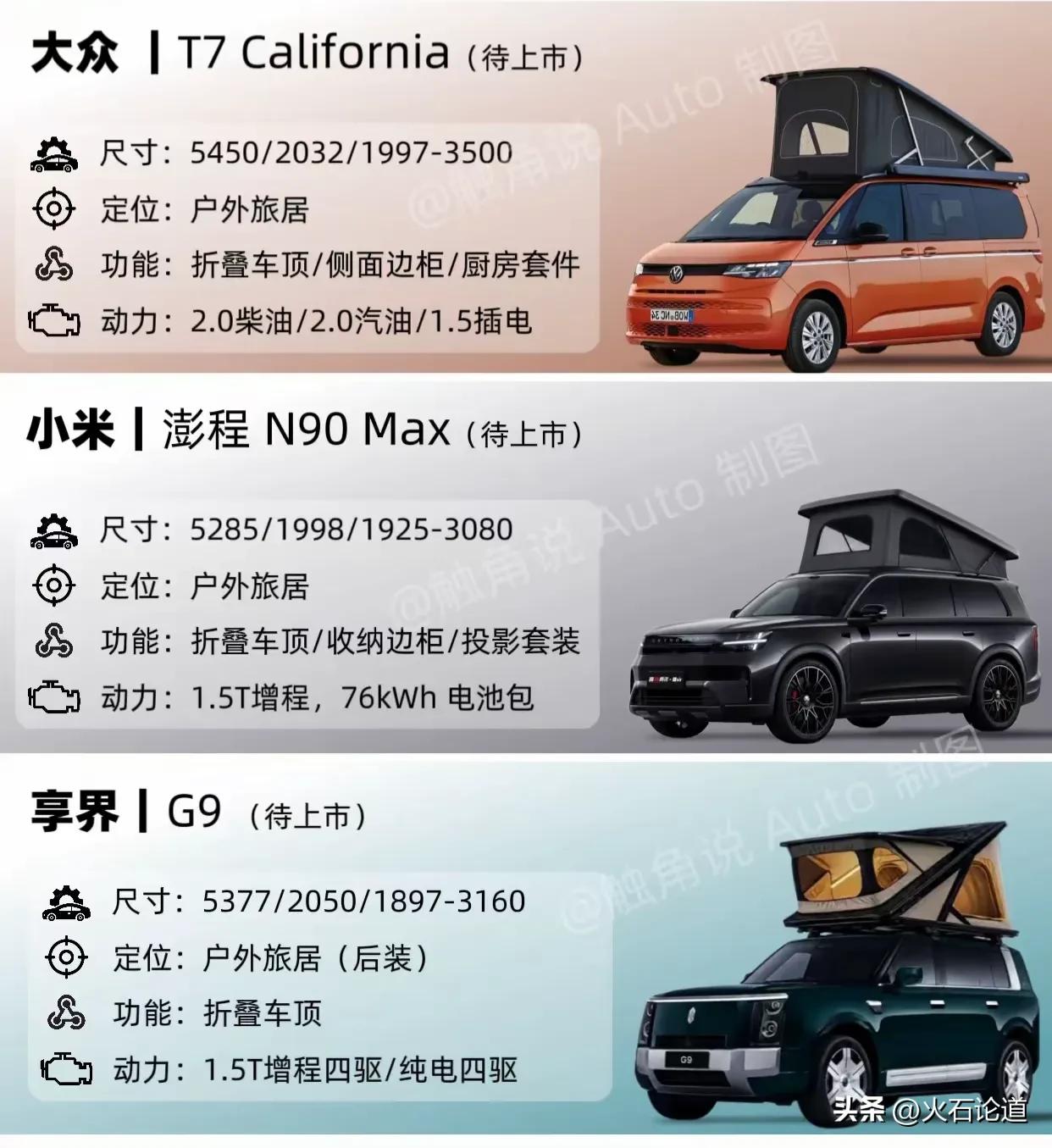 享界G9升顶帐篷越看越喜欢！
图六那样的传统斜升顶帐篷太老土了，空间小、视野受限