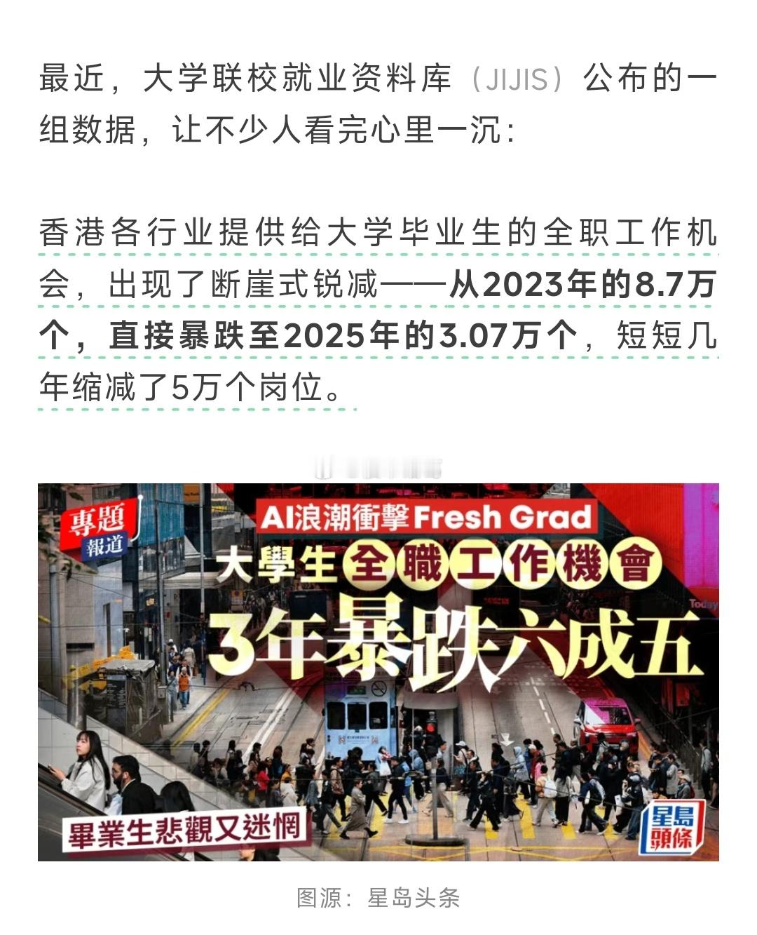 短短3年时间，香港全职毕业生岗位从8.7万骤降到3万，太残酷了……