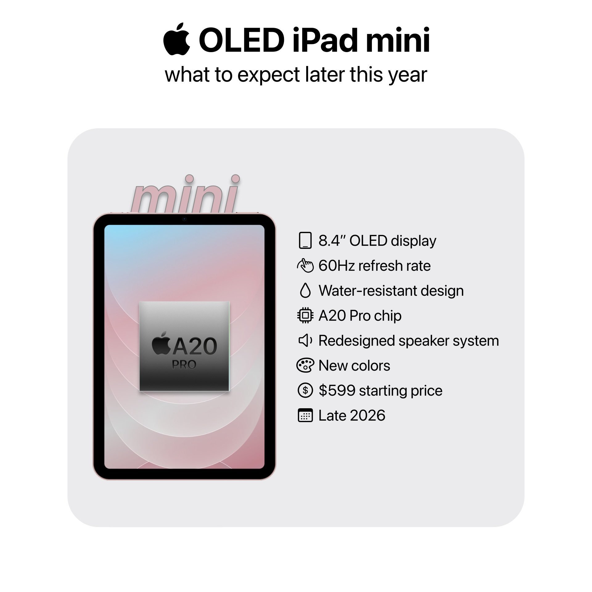 今年晚些时候推出的 OLED iPad mini，据报道将配备 60Hz 8.4