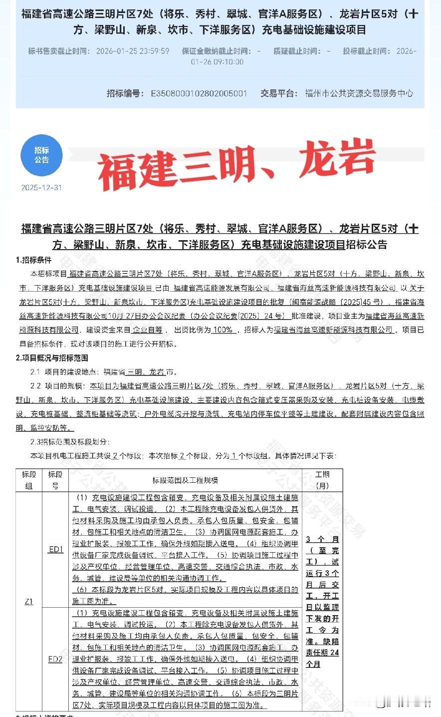 你还在为高速公路充电排队发愁吗？福建省高速公路9个服务区将扩建 服务区充电基础设