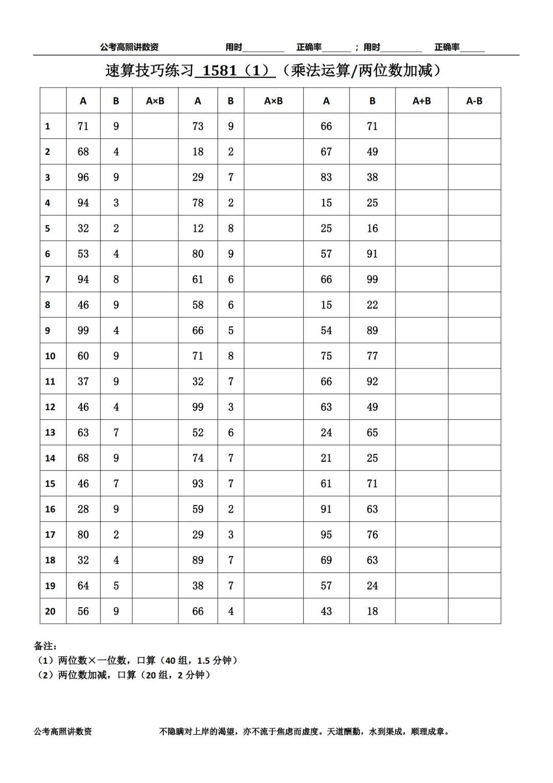 资料分析速算练习1581