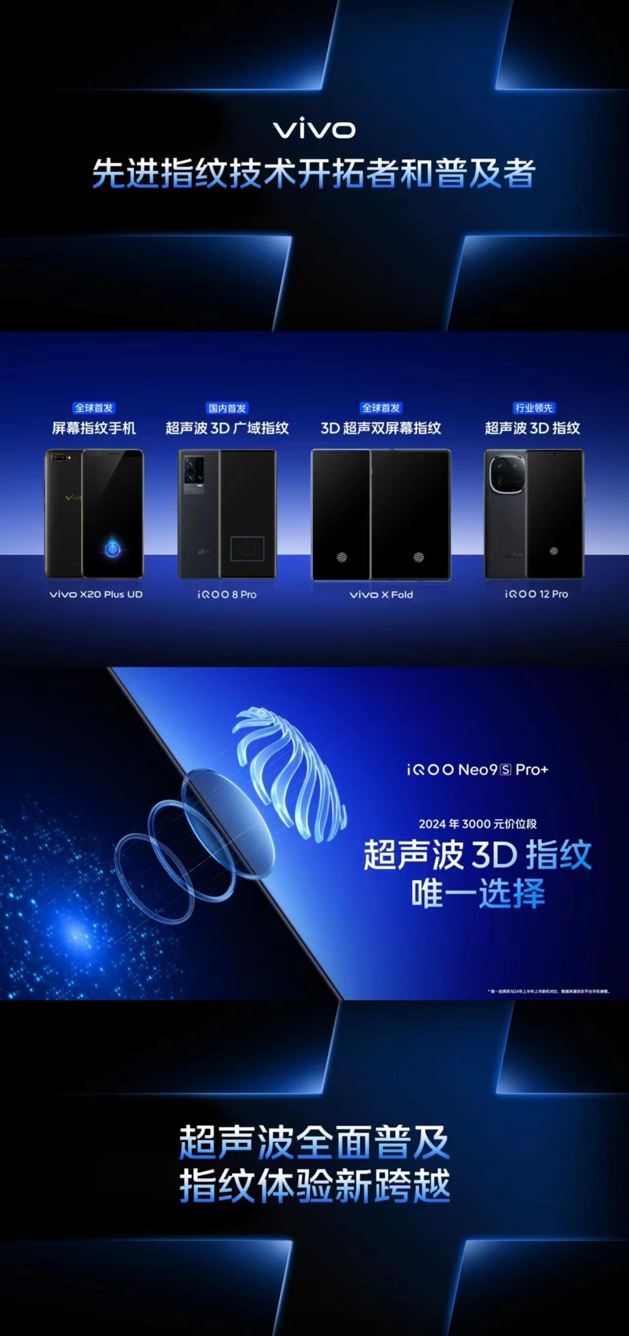 #iQOO这回Buff叠满了# 这次iQOO Neo9 Pro+太强了，搭载骁龙