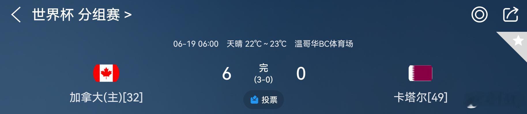 感谢韩国门将巨大失误 ，送我们命中比分棒子老铁666