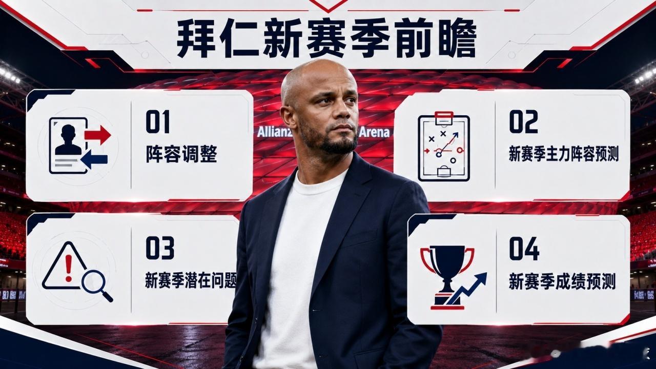 拜仁赛季前瞻：花一亿欧小修小补，拜仁距离欧冠冠军还差多远？足球拜仁 上赛季得到迪