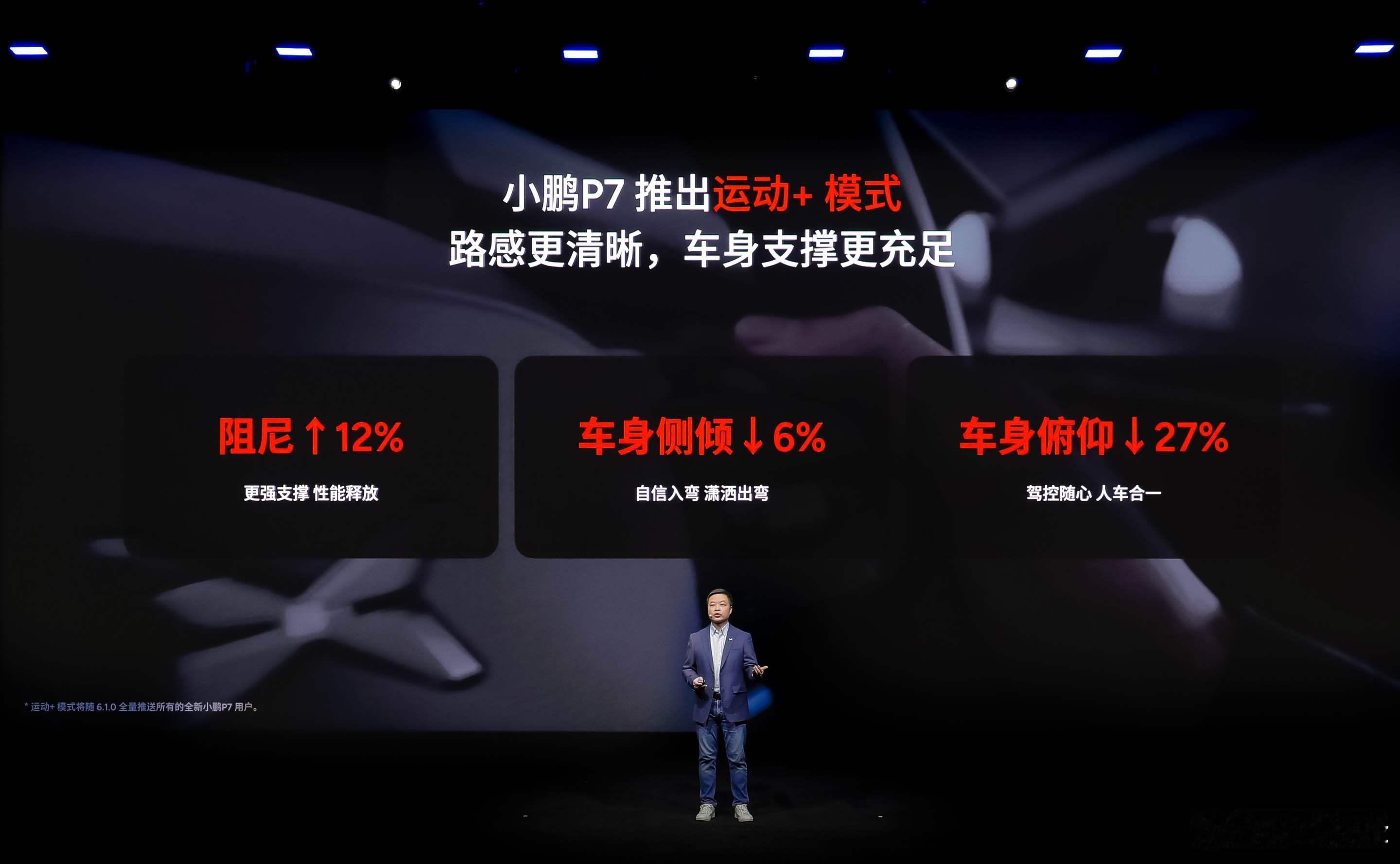 🔥小鹏P7驾控再升级！带来媲美百万级豪华轿跑的顶级性能小鹏P7为性能党量身打造