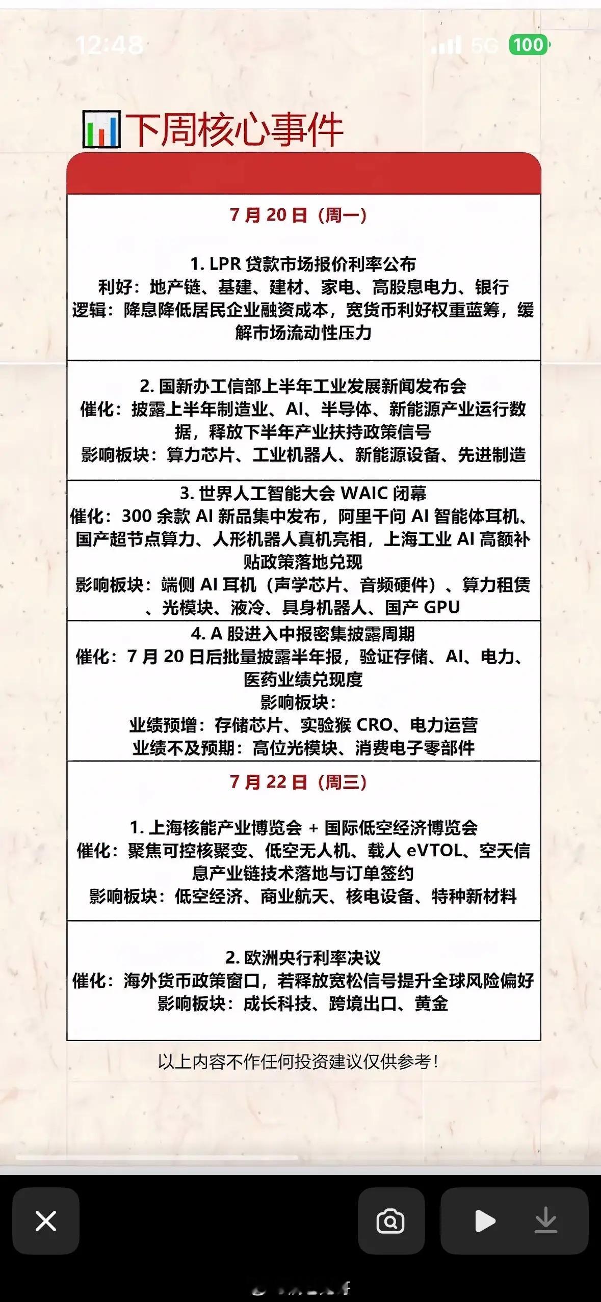7月20日周一下周核心事件速递：科技、金融、医药齐发力！7月20日周一，科技、金