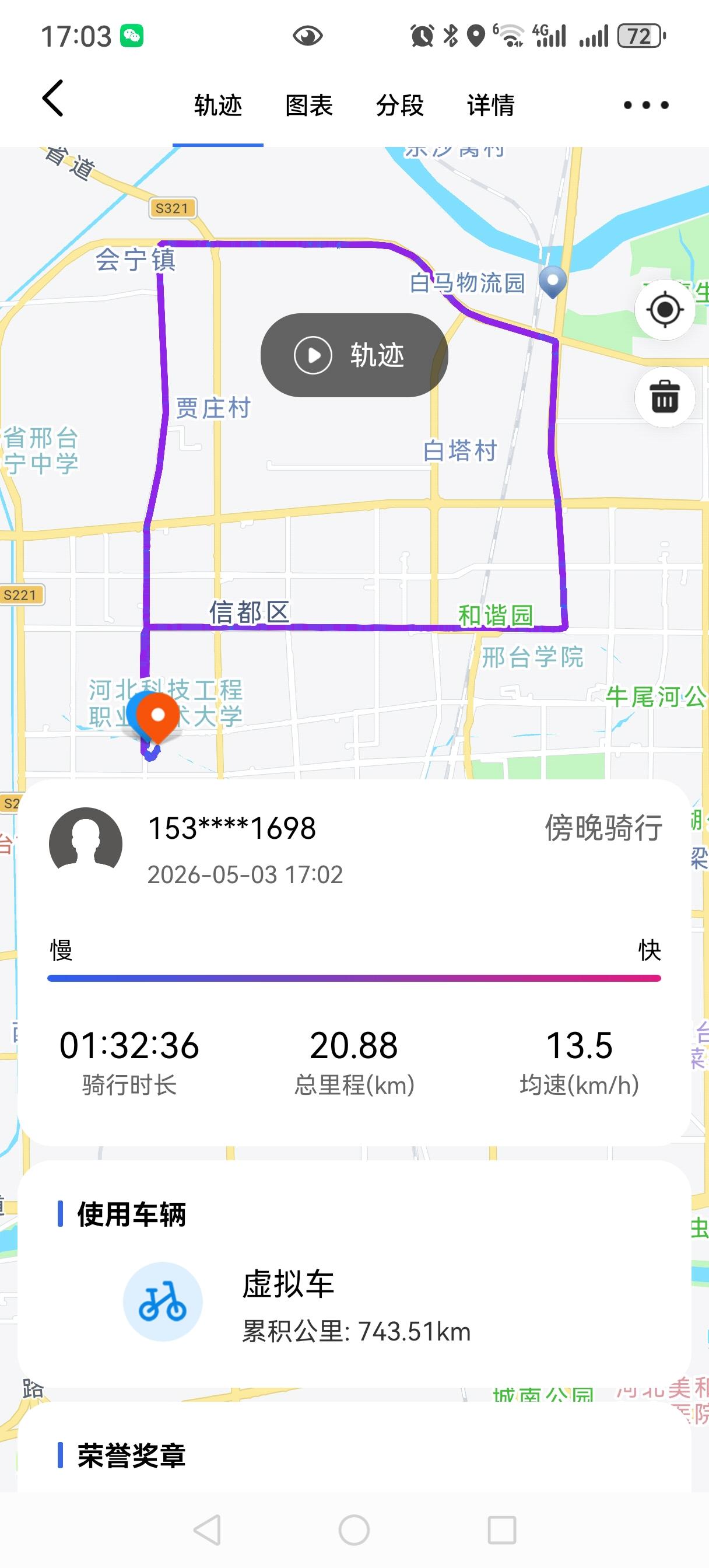运动健康