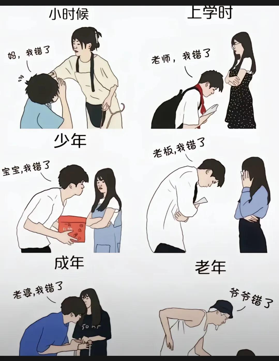 网友趣味调侃男生，女孩子生气不分年龄，男孩子认错也是。[笑哭][比心][玫瑰]