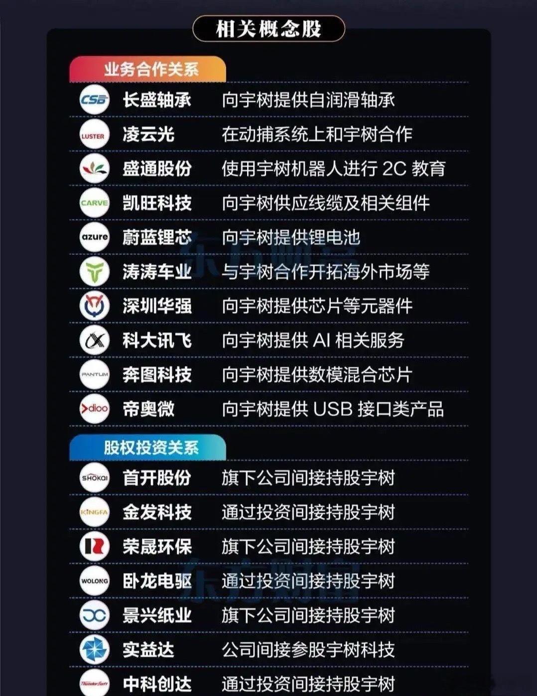 摩根士丹利“半年内两次翻倍上调”！今年出货将破5万台，中国人形机器人的“iPho